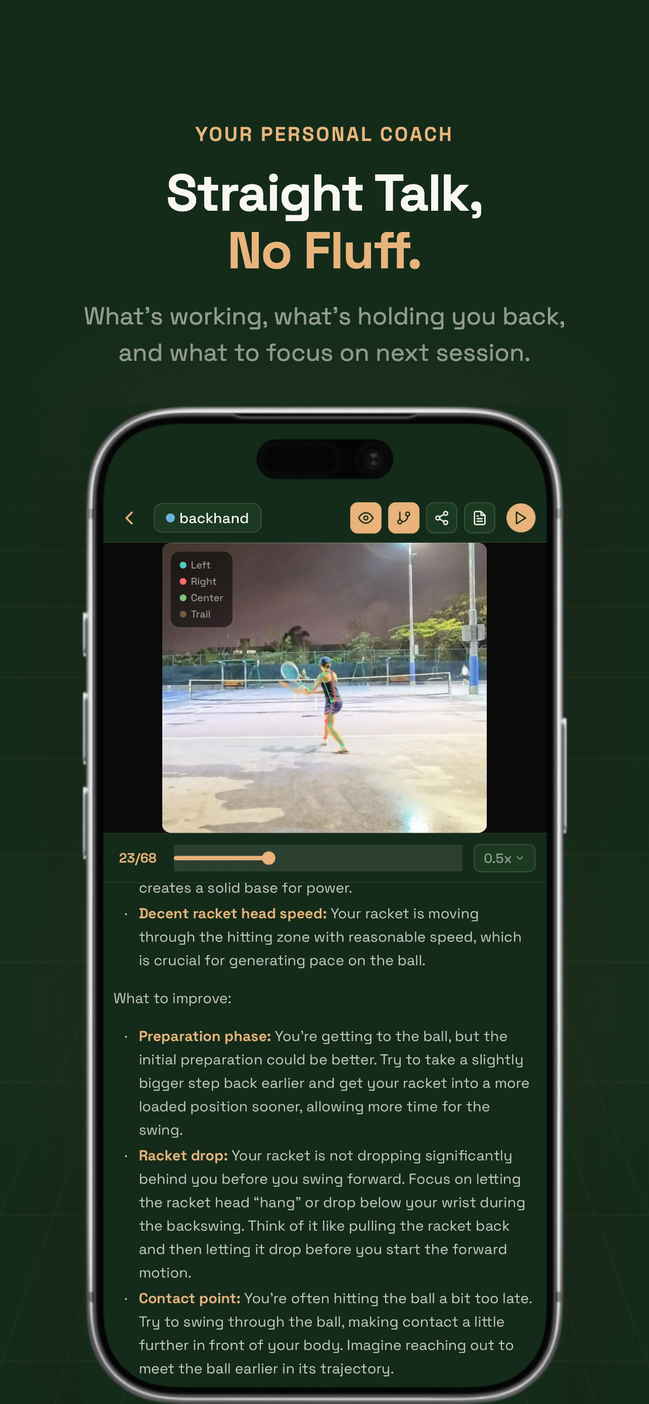 AI Coaching