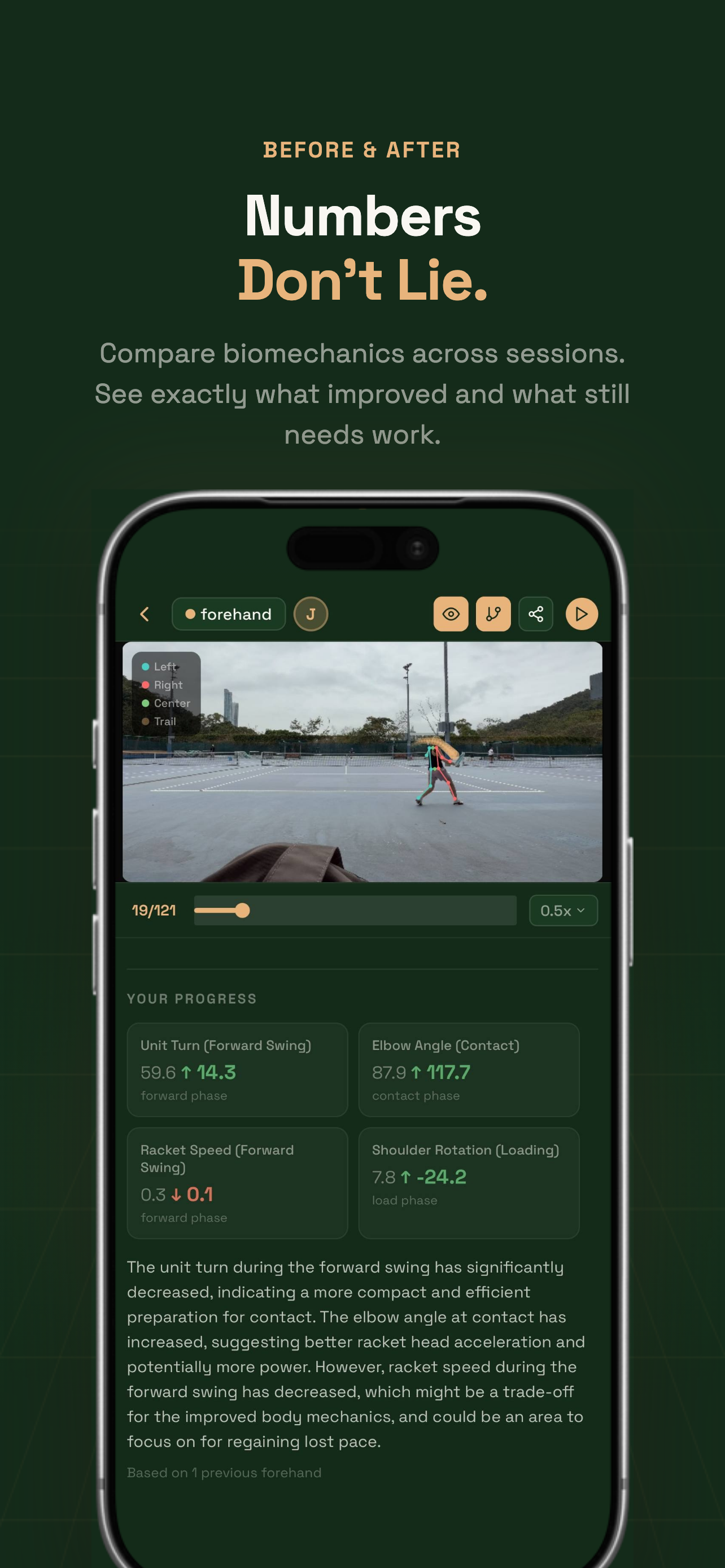 Track Your Progress